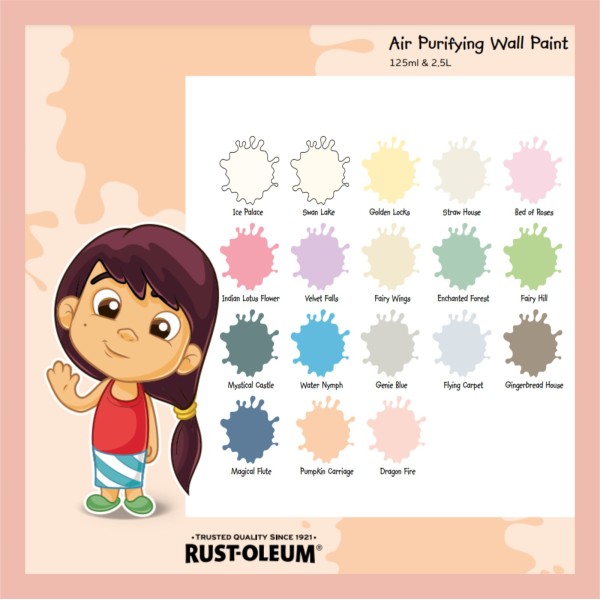 Vopsea lavabila, Rust-Oleum, Little Stars, Gingerbread House, Gri, 2,5 l