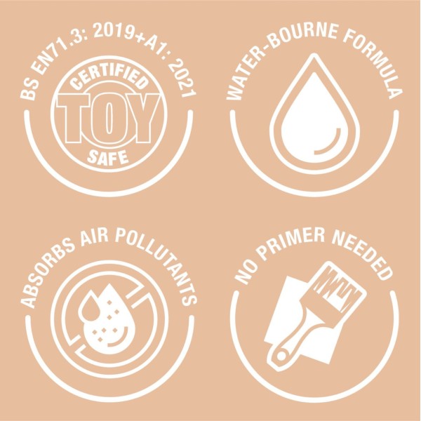 Vopsea lavabila, Rust-Oleum, Little Stars, Gingerbread House, Gri, 2,5 l